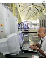 Airport X-Ray machine