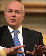 Iain Duncan Smith