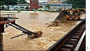 Destroyed railroad bridge in Kimchon