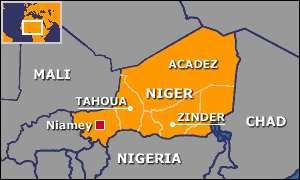 Niger's main districts