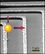 From the Swiss Federal Institute of Technology's nanotechnology group 