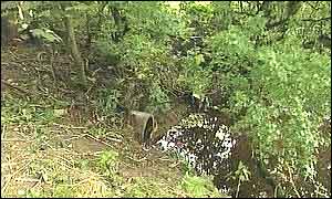 Scene where the body was found