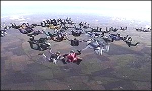 Female skydivers