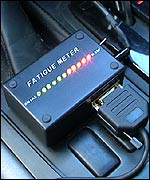 Fatigue monitor developed by Seeing Machines