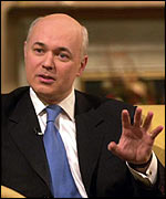 Iain Duncan Smith