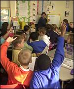 Children in a primary school class