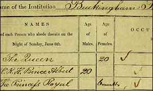 Screenshot of 1891 census, Myfamily.com
