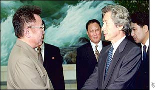 Kim Jong-Il (left) shakes hands with Koizumi 