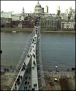 Millennium Bridge