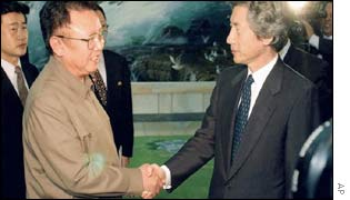 President Kim Chong-il and Prime Minister Koizumi