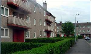 Housing in Drumchapel