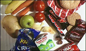 Fruit, vegetables and sweets mixed together