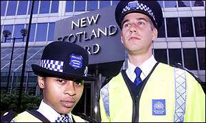 Community support officers