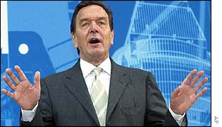 Gerhard Schroeder