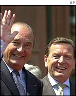 Jacques Chirac, Gerhard Schroeder