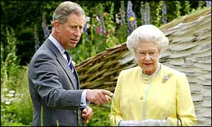 Charles and Queen