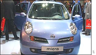 Nissan Micra
