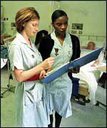 Nurses on ward