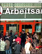 German unemployed