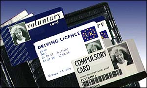 Prototype of ID card