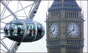 London Eye