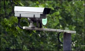CCTV camera