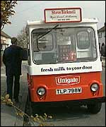 Milkfloat