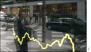A man in Tokyo walking in front of a stock board showing sharp declines