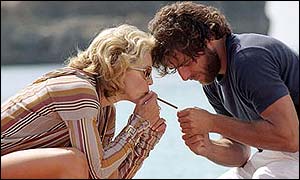 Amber (Madonna) and Giuseppe (Adriano Giannini) in Swept Away