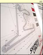 The blueprint for Shanghai's new track