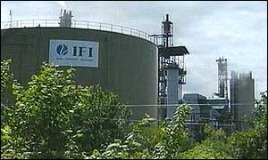 Irish Fertiliser Industries