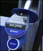 Diesel pump