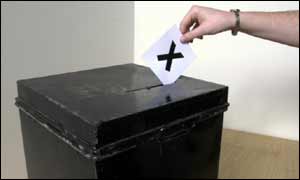 Ballot box