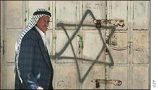 Palestinian and Jewish shop in the occupied territories