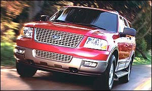 Ford Expedition SUV