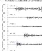 A Richter scale read-out of the first quakes in Greater Manchester