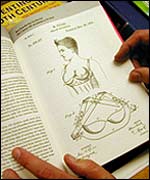 First bra, with uplift provided by a band of metal or cardboard