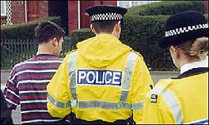 West Yorkshire Police