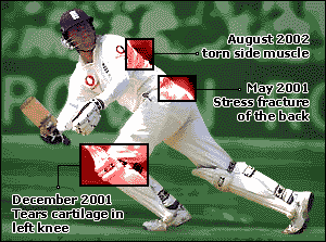 Craig White - graphic showing injuries