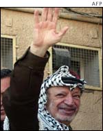 Yasser Arafat