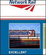 Network Rail's site