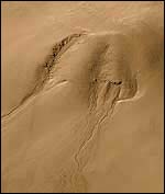 Gullies on Mars