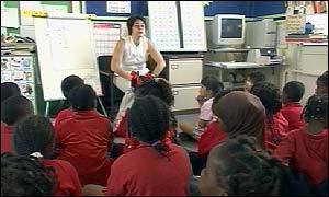 overseas teacher in London 