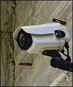 Security camera