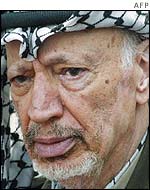 Yasser Arafat