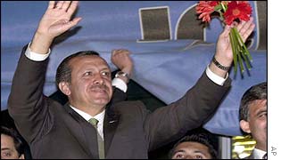Recep Tayyip Erdogan in Ankara