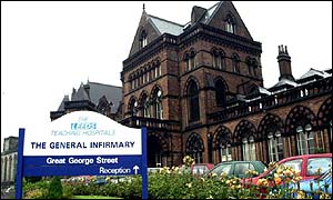 Leeds General Infirmary