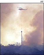 Fire-fighting helicopter