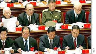 Delegates to the Party Congress