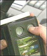 Breathalyser